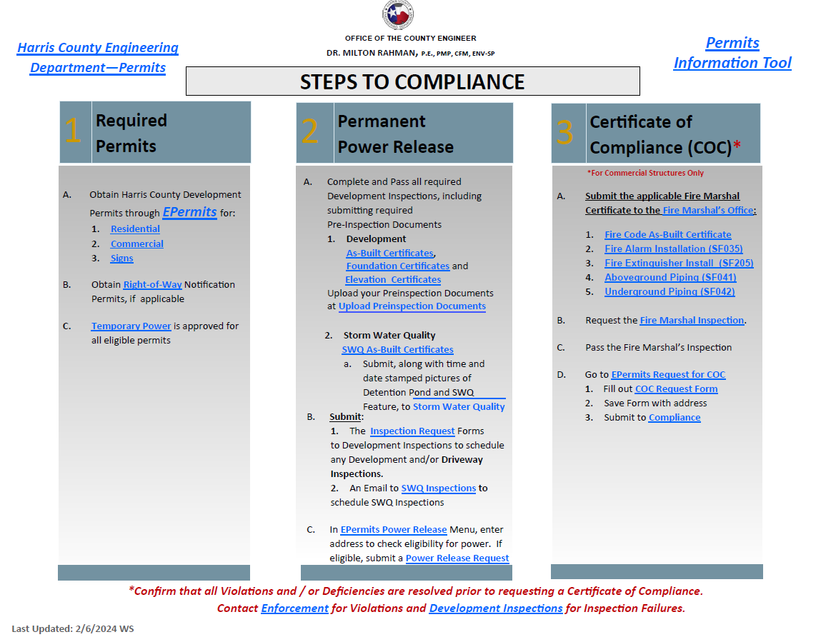 Harris County Engineering Department - Permits > Compliance